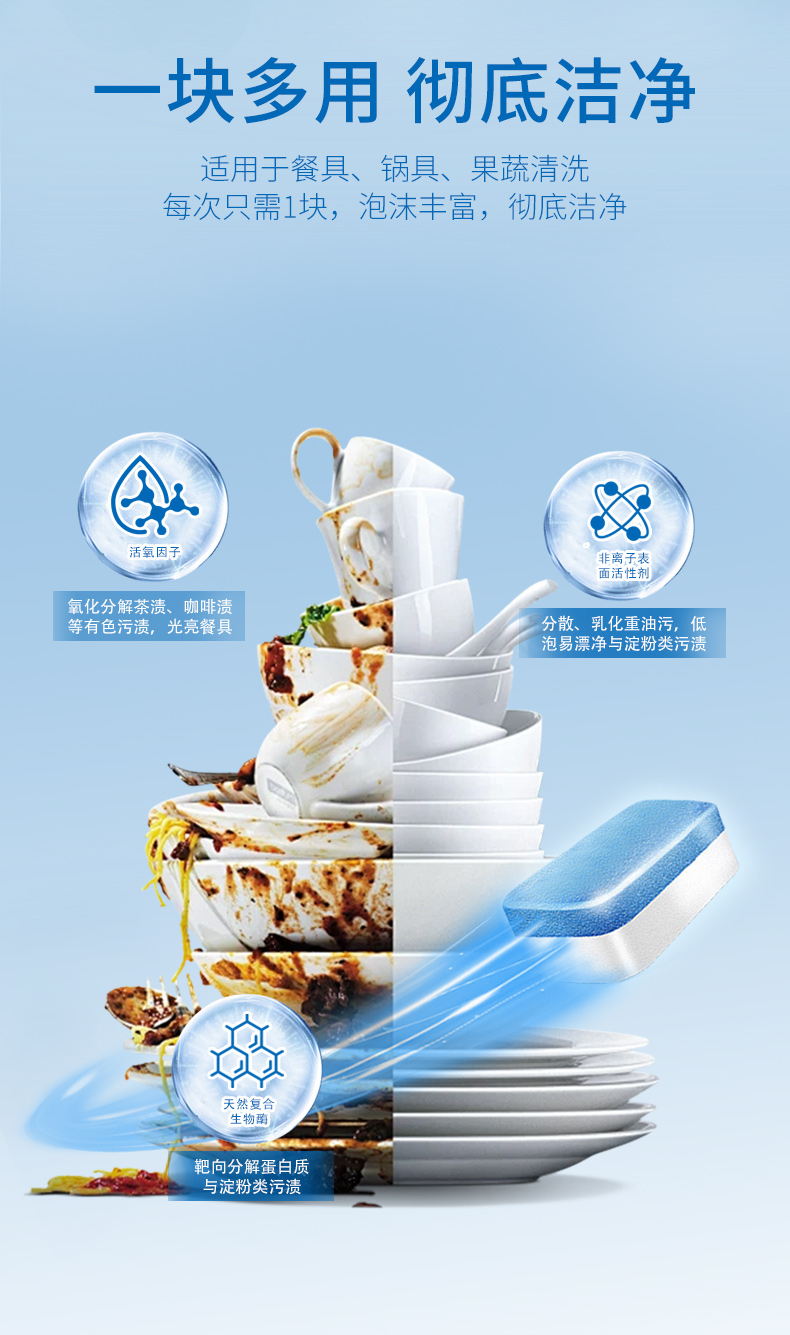 1764321941662553.jpg 2025-10-23-洗碗块-中文版_05.jpg